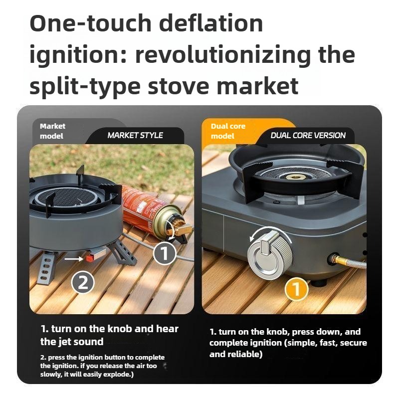 DOTWISE 7000W High-power Infra - Camping Cooking Butane recension och pris
